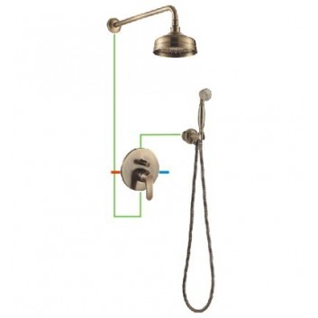Shower system Omnires Art Deco antique bronze- sanitbuy.pl