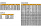 Door part left 1/2 Radaway Arta DWD+S 40x200 cm profil chrome, z zawiasem narożnym- sanitbuy.pl
