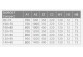 Shower tray rectangular Radaway Doros D Compact, 130x90cm, acrylic, stone white