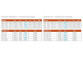 Door cabins prysznicowej Radaway Idea 8 KDJ 100, right, 1000x2000mmm, glass transparent, chrome