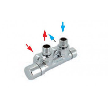 Set zaworowy Zehnder typ P (right version), for connecting środkowego 50 mm, regulacyjny, z możliwością podłączenia głowicy termostatycznej (M30x1,5 mm) - color z palety Zehnder