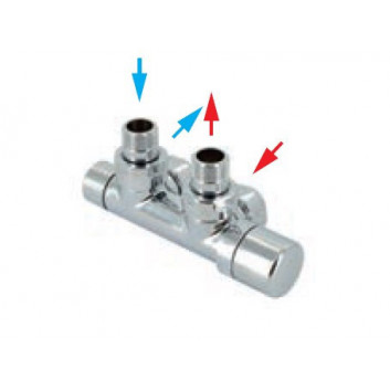 Armatura przyłączeniowa do Zehnder Yucca, osłona długa, do zasilania mix - chrome