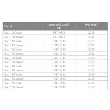 Door shower sliding Radaway Idea Black DWJ 100 Left 98.7-101.2x200.5cm, profil black, glass transparent- sanitbuy.pl