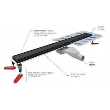Drainline, pełny set, Wiper New Premium, 1200mm, wzór Ponente, finish poler