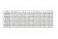 Quadrant shower enclosure Radaway Fuenta New PDD, 80cm part left - sanitbuy.pl