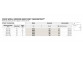 Shower tray konglomeratowy Ronal Livada W20AS 80x90 cm, rectangular - white