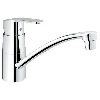 Mixerkitchen Grohe Concealed thermostatic mixercetto single lever- sanitbuy.pl